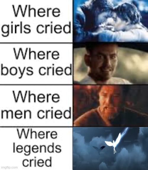 Imagine Dragons, why did you have to make the Birds animated video so sad??????? | image tagged in where legends cried,imagine dragons | made w/ Imgflip meme maker