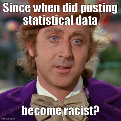 Stats aren't racist. | Since when did posting
statistical data; become racist? | image tagged in legheads ikea furniture legs willy wonka lost meme | made w/ Imgflip meme maker