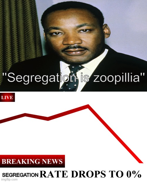 Image tagged in penis,____ rate drops to 0 Imgflip