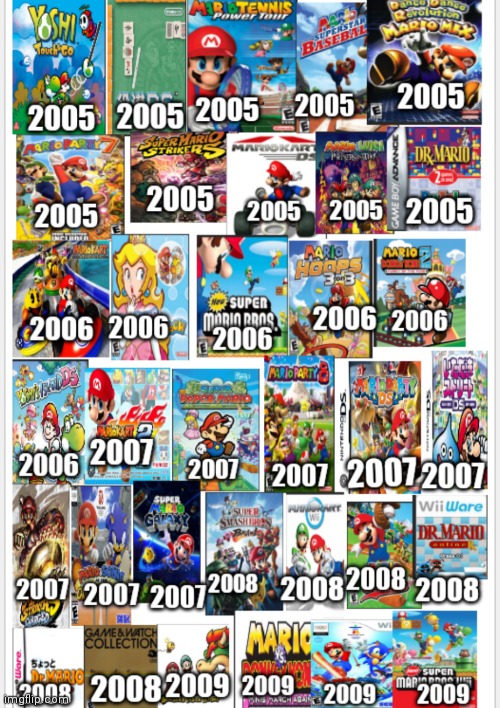 Mario games of the 2000s part 2 | image tagged in funny memes,super mario,cartoons,video games,2000s,gen z | made w/ Imgflip meme maker