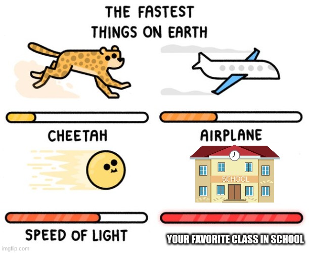 I am speed. | YOUR FAVORITE CLASS IN SCHOOL | image tagged in fastest thing possible,speed | made w/ Imgflip meme maker