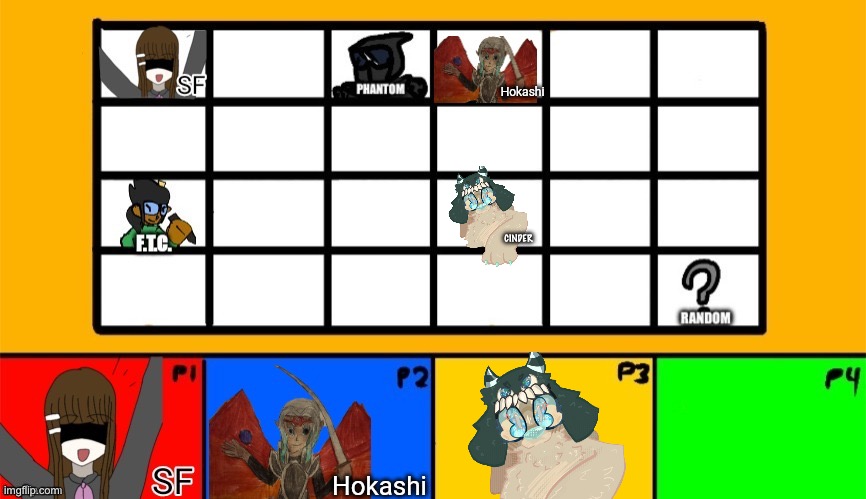 OOP just realized I forgot to put my name on the p3 thing- whoever adds next can you pls put it? Thx! | CINDER | made w/ Imgflip meme maker