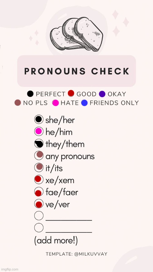 Yes, the perfect one had to be black. | image tagged in pronoun check | made w/ Imgflip meme maker