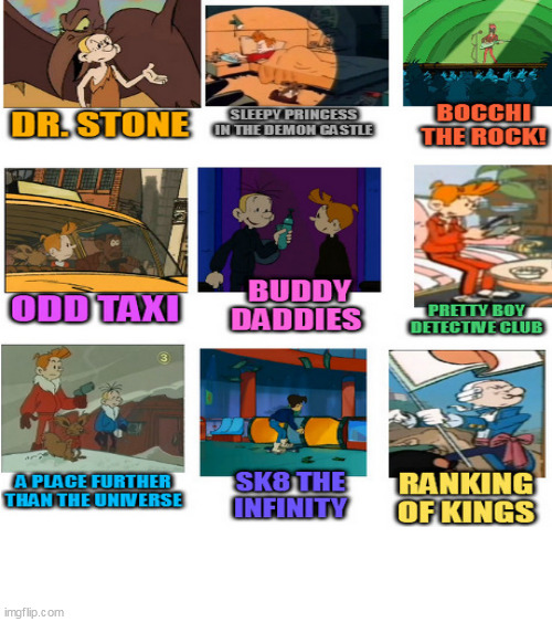 Some late-2010s and early-2020s animes portrayed by Spirou (inspired by SpongeBob Comparison Charts) | image tagged in repost | made w/ Imgflip meme maker