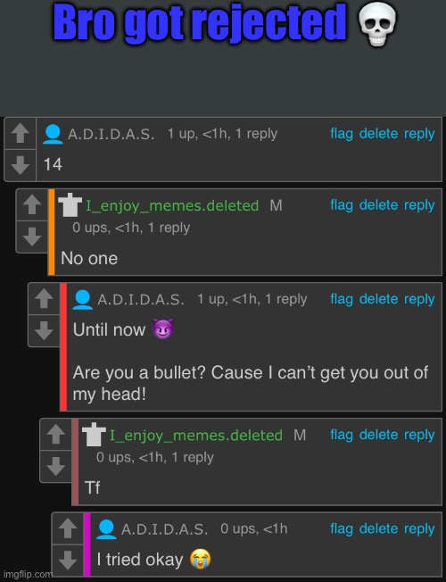 Bro got rejected 💀 | made w/ Imgflip meme maker