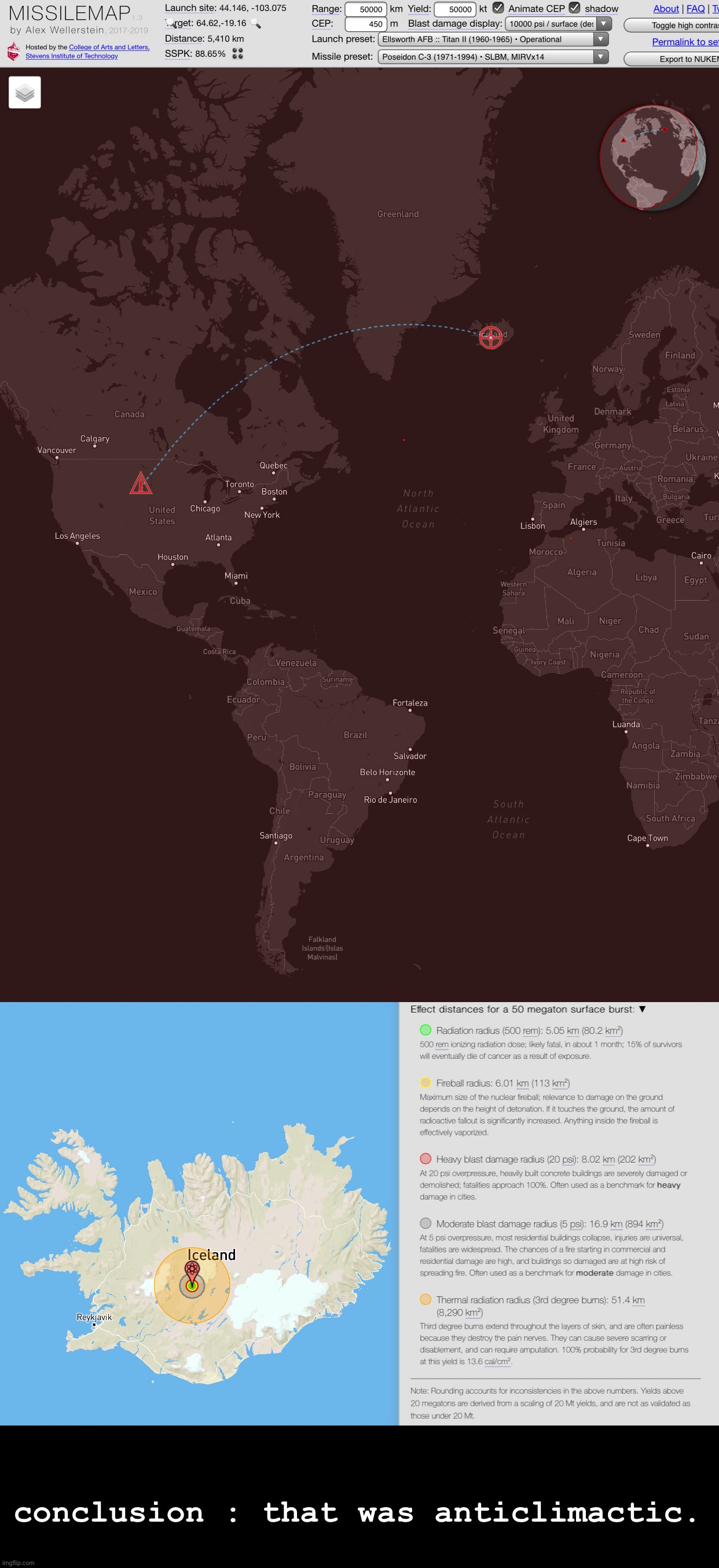 hypothetical : what if the usa dropped the tsar bomba on iceland? | conclusion : that was anticlimactic. | made w/ Imgflip meme maker