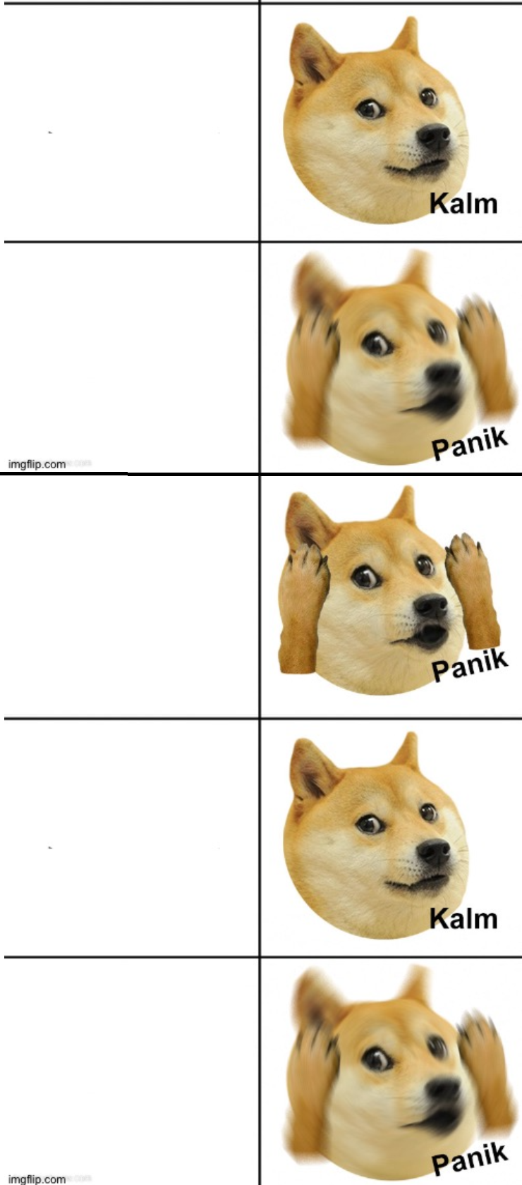 More Doge Panik Blank Meme Template
