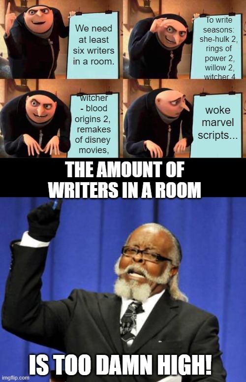 The amount of writers. | To write 
seasons: 
she-hulk 2, 
rings of 
power 2,
 willow 2, 
witcher 4; We need at least six writers in a room. witcher - blood origins 2, 
remakes of disney 
movies, woke marvel scripts... THE AMOUNT OF WRITERS IN A ROOM; IS TOO DAMN HIGH! | image tagged in memes,too damn high,writers strike,disney,rings of power,funny | made w/ Imgflip meme maker