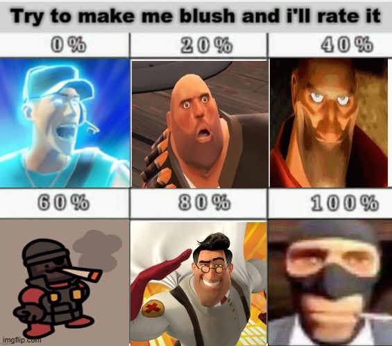 make me tf2 and I'll rate it | made w/ Imgflip meme maker