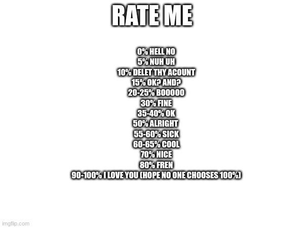 0% HELL NO
5% NUH UH
10% DELET THY ACOUNT
15% OK? AND?
20-25% BOOOOO
30% FINE
35-40% OK
50% ALRIGHT 
55-60% SICK
60-65% COOL
70% NICE
80% FREN
90-100% I LOVE YOU (HOPE NO ONE CHOOSES 100%); RATE ME | made w/ Imgflip meme maker