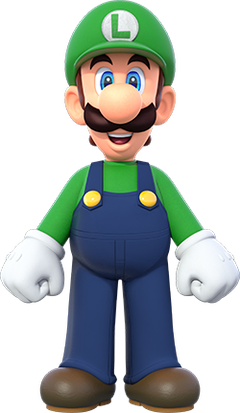 High Quality Luigi Blank Meme Template