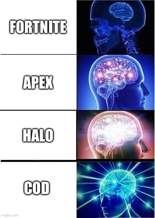 Game rating | FORTNITE; APEX; HALO; COD | image tagged in memes,expanding brain | made w/ Imgflip meme maker