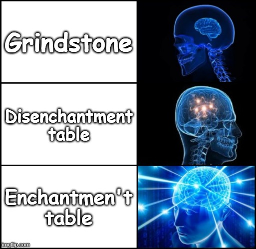 Galaxy Brain 3 Panels Fixed | Grindstone; Disenchantment table; Enchantmen't table | image tagged in galaxy brain 3 panels fixed,minecraft,memes | made w/ Imgflip meme maker