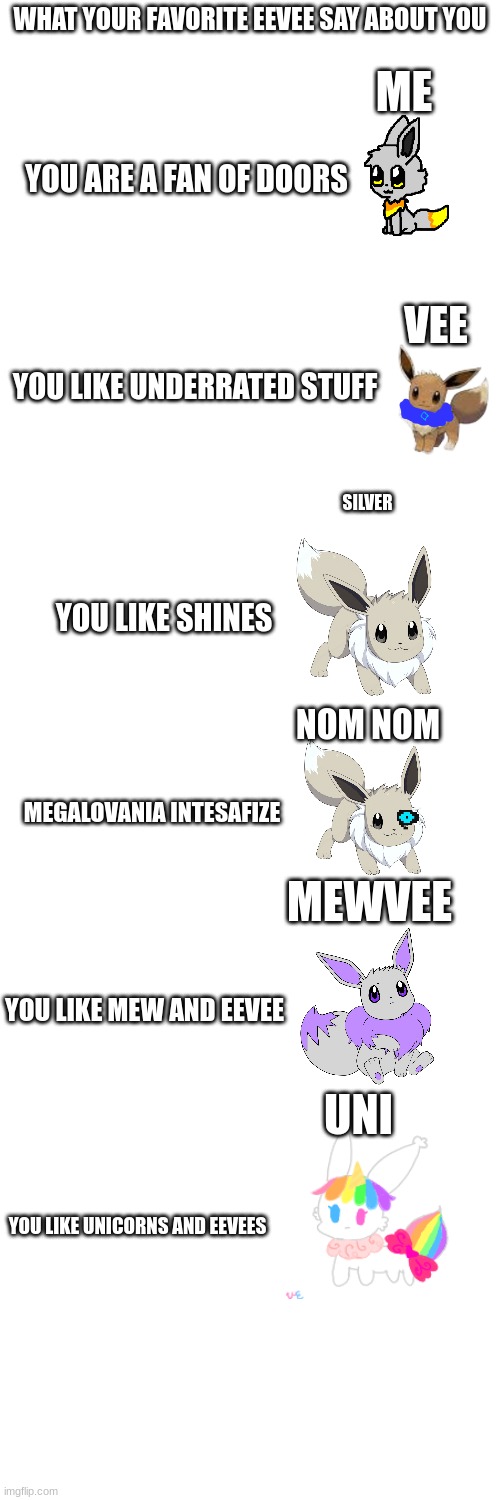 what your favorite es eevee says about you | WHAT YOUR FAVORITE EEVEE SAY ABOUT YOU; ME; YOU ARE A FAN OF DOORS; VEE; YOU LIKE UNDERRATED STUFF; SILVER; YOU LIKE SHINES; NOM NOM; MEGALOVANIA INTESAFIZE; MEWVEE; YOU LIKE MEW AND EEVEE; UNI; YOU LIKE UNICORNS AND EEVEES | image tagged in blank white template | made w/ Imgflip meme maker