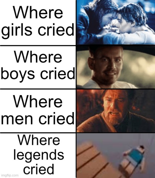 Top 10 saddest anime deaths | image tagged in where girls cried,roblox | made w/ Imgflip meme maker