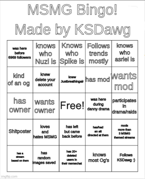 MSMG Bingo! | image tagged in msmg bingo | made w/ Imgflip meme maker