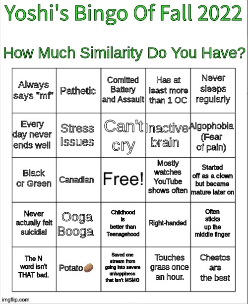 Reposted, obviously. | made w/ Imgflip meme maker