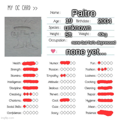 finaly I maaaaade an O C with depression | Paitro; 19; 2004; unknown; 5ft; 40kg; none but he's depressed; none yet... | image tagged in oc card template | made w/ Imgflip meme maker