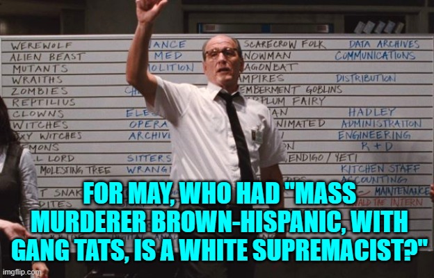 I think one has to be a crazed leftist to 'predict' that. | FOR MAY, WHO HAD "MASS MURDERER BROWN-HISPANIC, WITH GANG TATS, IS A WHITE SUPREMACIST?" | image tagged in cabin the the woods | made w/ Imgflip meme maker