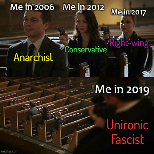 Right-wing; Conservative; Anarchist; Unironic Fascist | made w/ Imgflip meme maker