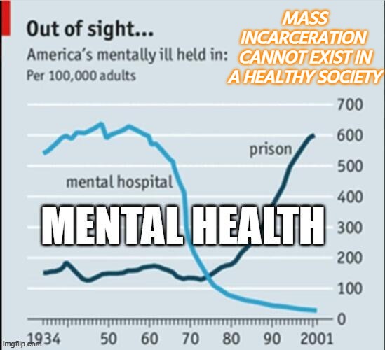 Mass Incarceration Cannot Exist In A Healthy Society | MASS INCARCERATION 
CANNOT EXIST IN A HEALTHY SOCIETY | image tagged in mental health | made w/ Imgflip meme maker