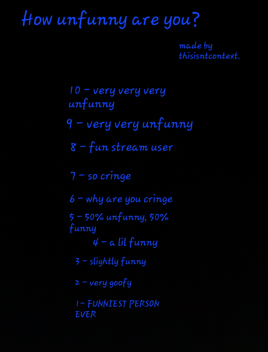 How unfunny are you Blank Meme Template