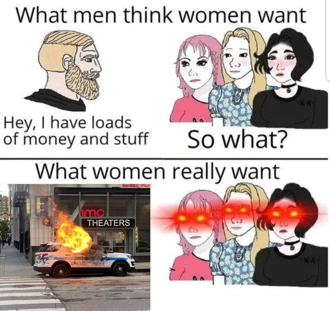 What men think women want Blank Meme Template