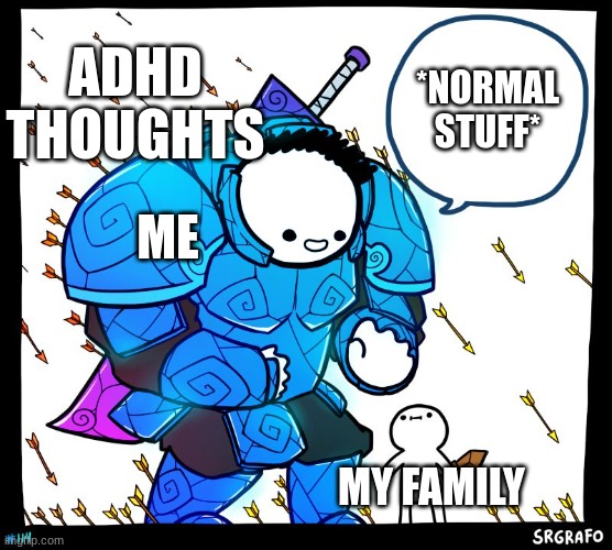 everyday | *NORMAL STUFF*; ADHD THOUGHTS; ME; MY FAMILY | image tagged in wholesome protector | made w/ Imgflip meme maker