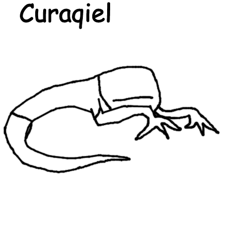 Curaqiel Blank Meme Template