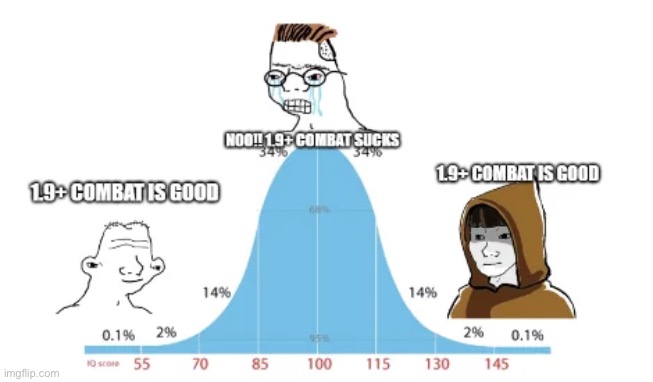 image tagged in minecraft,memes,funny | made w/ Imgflip meme maker