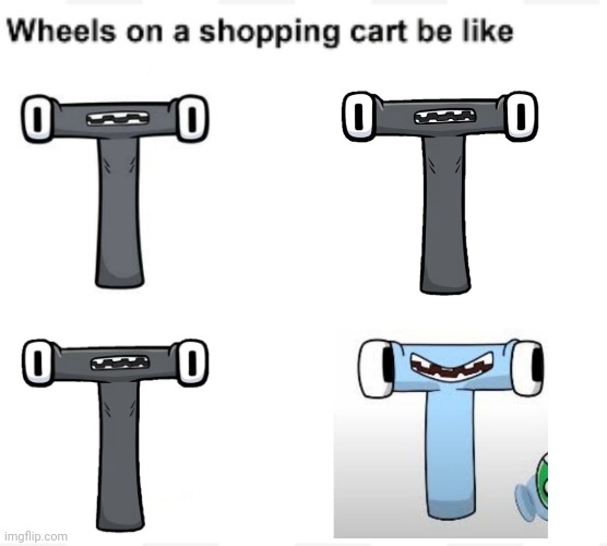 T From Alphabet Lore Be Like | image tagged in wheels on a shopping cart be like,alphabet lore,t | made w/ Imgflip meme maker