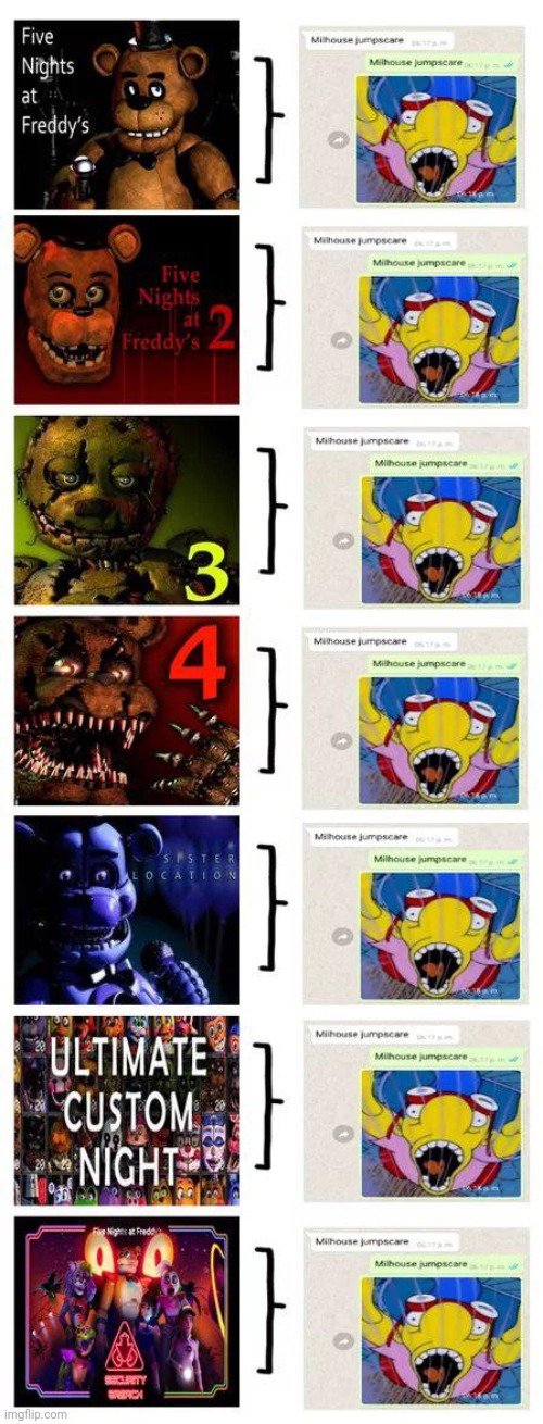 milhouse jumpscare | image tagged in funny,memes,milhouse jumpscare,jumpscare,fnaf | made w/ Imgflip meme maker
