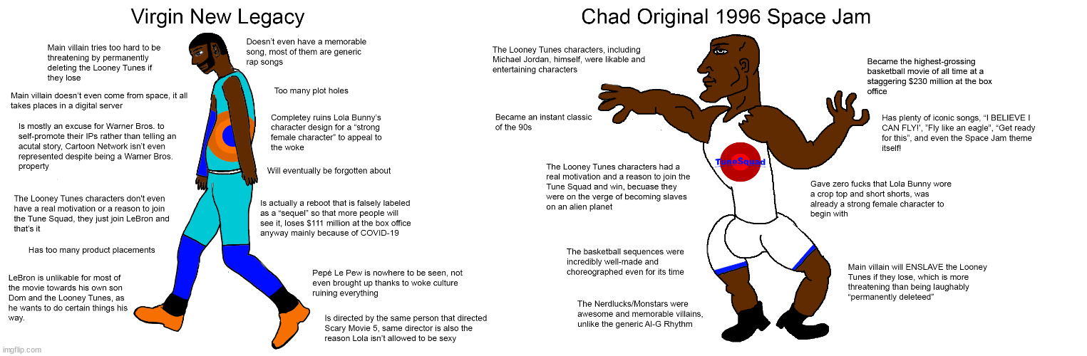 Vrgin Reboot vs. Chad Original | image tagged in virgin vs chad,memes,funny,dank memes | made w/ Imgflip meme maker