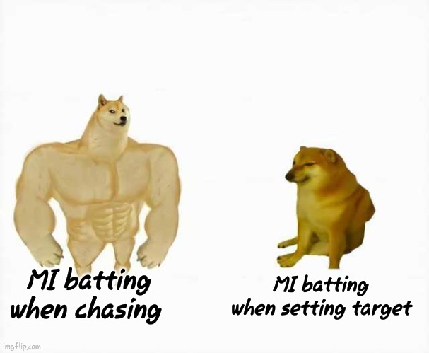 Strong dog vs weak dog | MI batting when chasing; MI batting when setting target | image tagged in strong dog vs weak dog | made w/ Imgflip meme maker