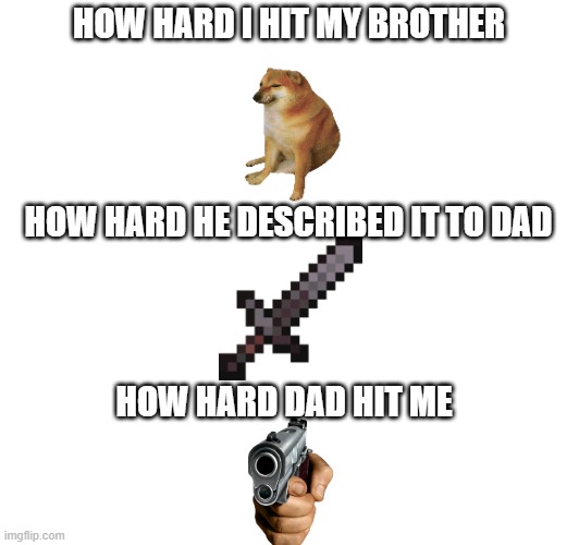 Meem | HOW HARD I HIT MY BROTHER; HOW HARD HE DESCRIBED IT TO DAD; HOW HARD DAD HIT ME | image tagged in lol so funny | made w/ Imgflip meme maker