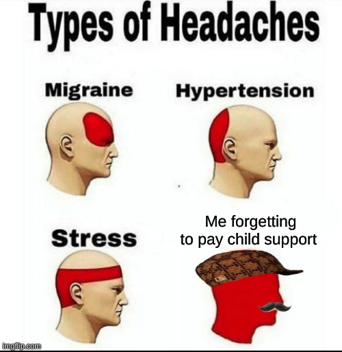 Types of Headaches meme | Me forgetting to pay child support | image tagged in types of headaches meme | made w/ Imgflip meme maker