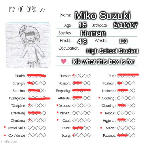 if the dot is behind the stat it means not at all *also cute is maxed* | Miko Suzuki; 15; 5/10/07; Human; 4'8; 130; High School Student; idk what this box is for | image tagged in oc card template | made w/ Imgflip meme maker