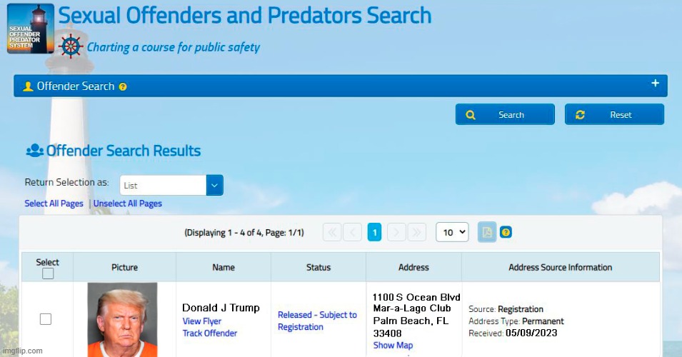 Sexual Offenders and Predators Near Me! | image tagged in donald trump,sexual predator,sexual offenders,mar-a-lago,florida | made w/ Imgflip meme maker