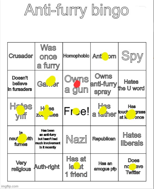 damn bingo, repost and see if u get bingo. DONT CHEAT, IT DOESNT MATTER | image tagged in anti-furry bingo,you have been eternally cursed for reading the tags | made w/ Imgflip meme maker