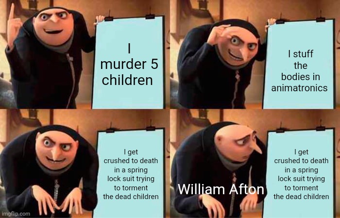 Gru's Plan | I murder 5 children; I stuff the bodies in animatronics; I get crushed to death in a spring lock suit trying to torment the dead children; I get crushed to death in a spring lock suit trying to torment the dead children; William Afton | image tagged in memes,gru's plan | made w/ Imgflip meme maker