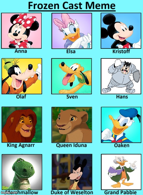 Frozen cast meme (Mickey Mouse style) part 2 | image tagged in frozen cast | made w/ Imgflip meme maker