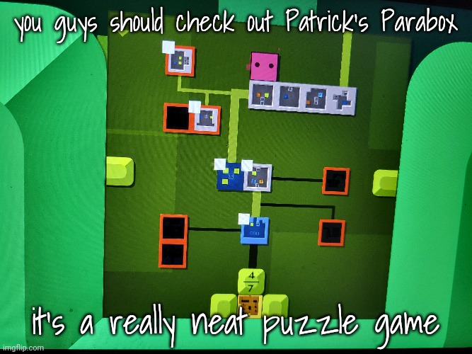 you guys should check out Patrick's Parabox; it's a really neat puzzle game | made w/ Imgflip meme maker