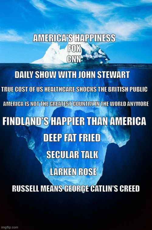Political Iceberg | AMERICA'S HAPPINESS; FOX; CNN; DAILY SHOW WITH JOHN STEWART; TRUE COST OF US HEALTHCARE SHOCKS THE BRITISH PUBLIC; AMERICA IS NOT THE GREATEST COUNTRY IN THE WORLD ANYMORE; FINDLAND'S HAPPIER THAN AMERICA; DEEP FAT FRIED; SECULAR TALK; LARKEN ROSE; RUSSELL MEANS GEORGE CATLIN'S CREED | image tagged in politics,native americans,anarchism,fox news | made w/ Imgflip meme maker