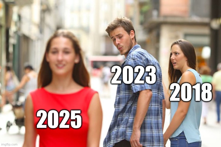 Distracted Boyfriend Meme | 2023; 2018; 2025 | image tagged in memes,distracted boyfriend | made w/ Imgflip meme maker