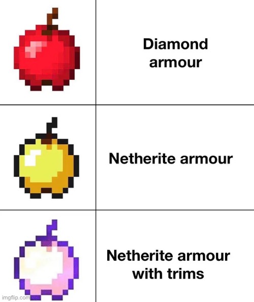 image tagged in minecraft,memes,funny | made w/ Imgflip meme maker