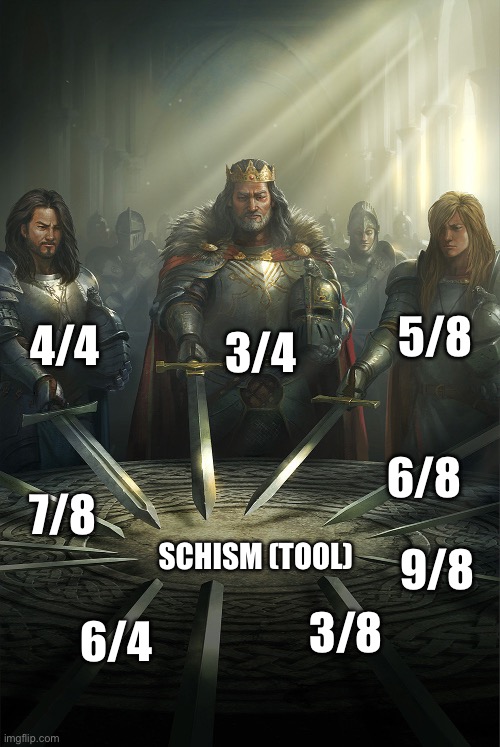 The counting times are just insane | 3/4; 4/4; 5/8; 6/8; 7/8; SCHISM (TOOL); 9/8; 3/8; 6/4 | image tagged in swords united,rock,metal,tool | made w/ Imgflip meme maker
