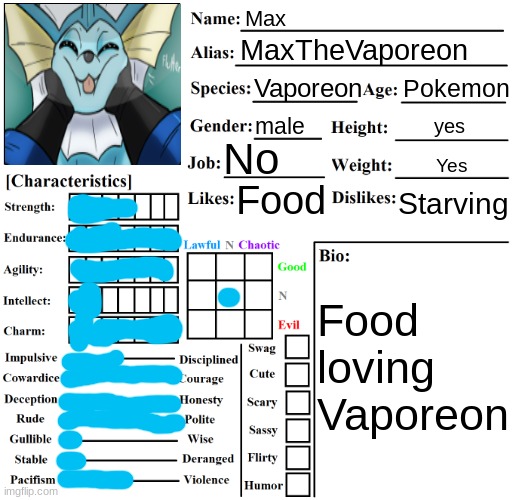 UwU | Max; MaxTheVaporeon; Pokemon; Vaporeon; male; yes; No; Yes; Starving; Food; Food loving Vaporeon | image tagged in character chart by liamsworlds | made w/ Imgflip meme maker