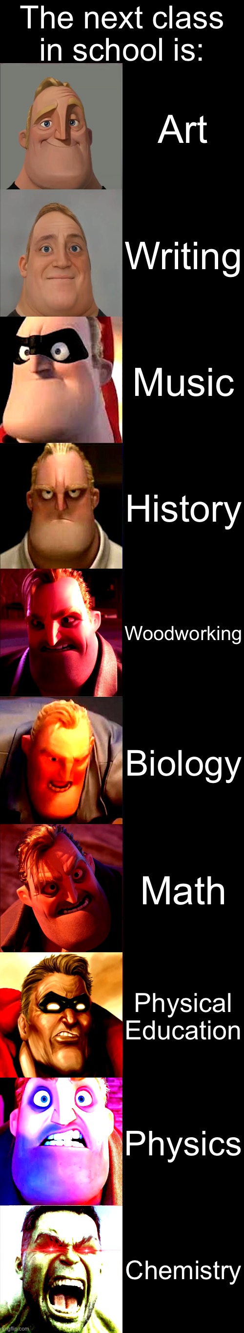 Comment if you think some of these could be moved | The next class in school is:; Art; Writing; Music; History; Woodworking; Biology; Math; Physical Education; Physics; Chemistry | image tagged in mr incredible becoming angry,school,class,difficult school subjects | made w/ Imgflip meme maker