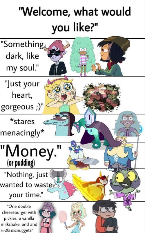 image tagged in star vs the forces of evil | made w/ Imgflip meme maker