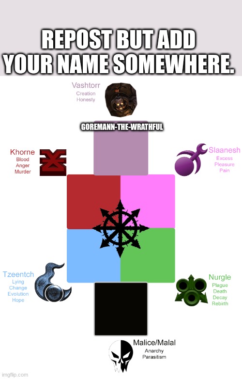 Chaos political compass | REPOST BUT ADD YOUR NAME SOMEWHERE. GOREMANN-THE-WRATHFUL | image tagged in chaos political compass | made w/ Imgflip meme maker